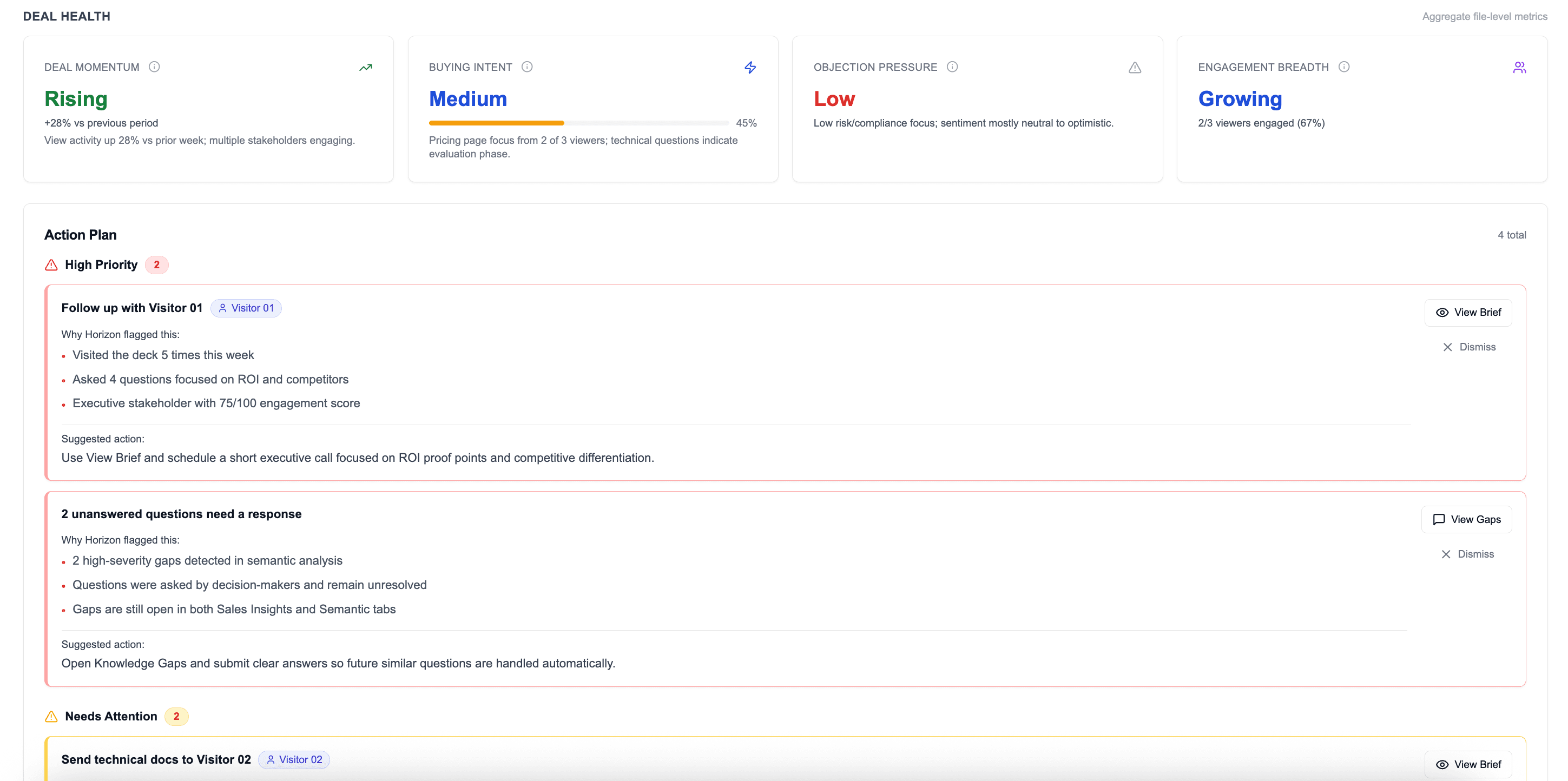 Sales Insights Dashboard — deal health, action plans, client intelligence