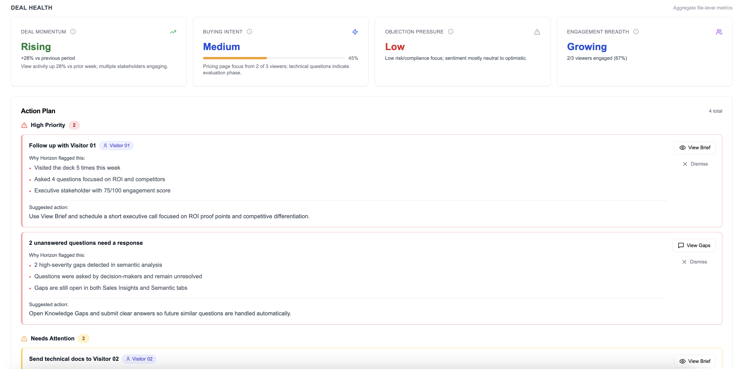 Sales Insights Dashboard — deal health, action plans, client intelligence